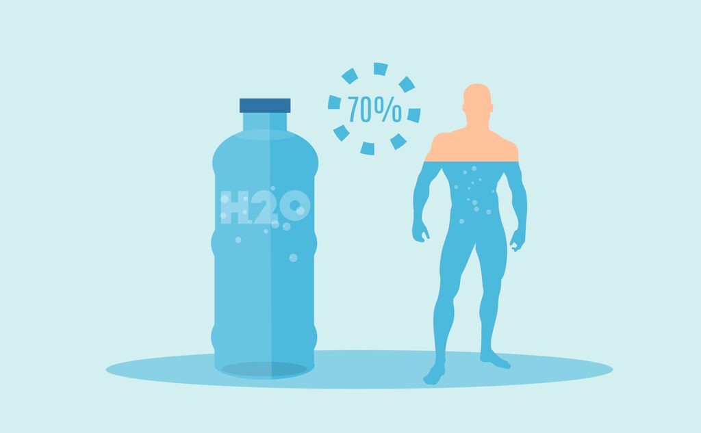 L’importanza dell’idratazione per la salute